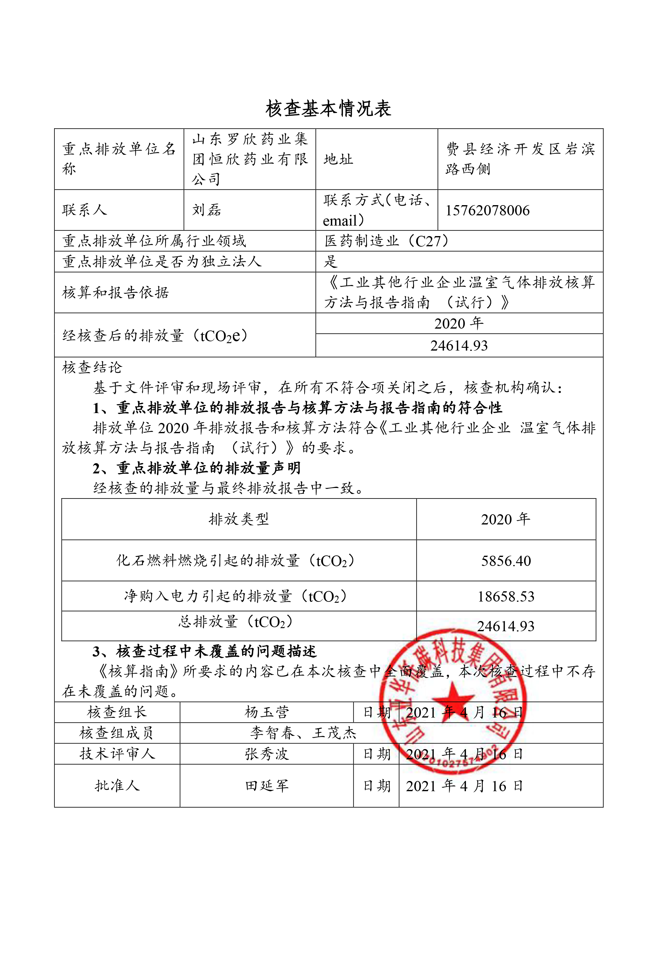 山东罗欣药业集团恒欣药业有限公司2019、2020年度温室气体排放核查报告-2.png